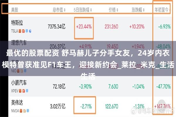最优的股票配资 舒马赫儿子分手女友，24岁内衣模特曾获准见F1车王，迎接新约会_莱拉_米克_生活