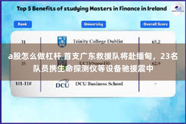 a股怎么做杠杆 首支广东救援队将赴缅甸，23名队员携生命探测仪等设备驰援震中