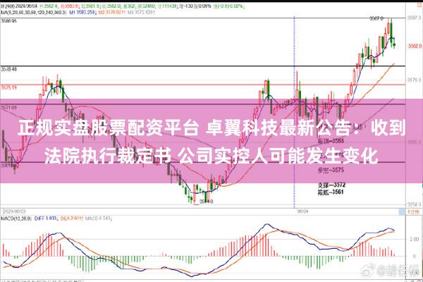 正规实盘股票配资平台 卓翼科技最新公告：收到法院执行裁定书 公司实控人可能发生变化