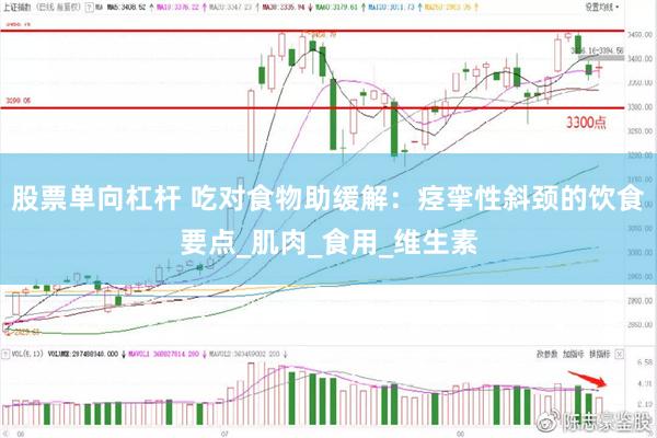 股票单向杠杆 吃对食物助缓解：痉挛性斜颈的饮食要点_肌肉_食用_维生素