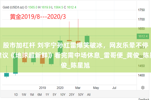 股市加杠杆 刘宇宁孙红雷爆笑破冰，网友乐晕不停，建议《地球超新鲜》看完需中场休息_雷哥便_龚俊_陈星旭