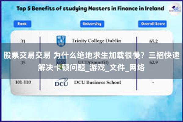 股票交易交易 为什么绝地求生加载很慢？三招快速解决卡顿问题_游戏_文件_网络