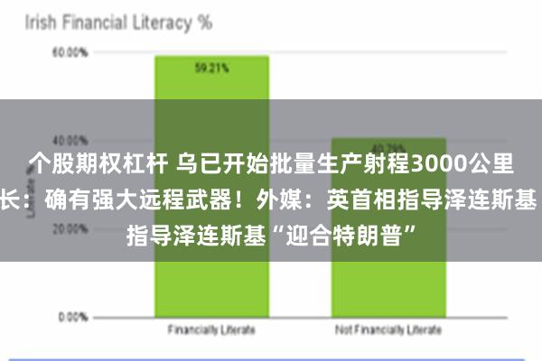 个股期权杠杆 乌已开始批量生产射程3000公里的导弹？乌防长：确有强大远程武器！外媒：英首相指导泽连斯基“迎合特朗普”