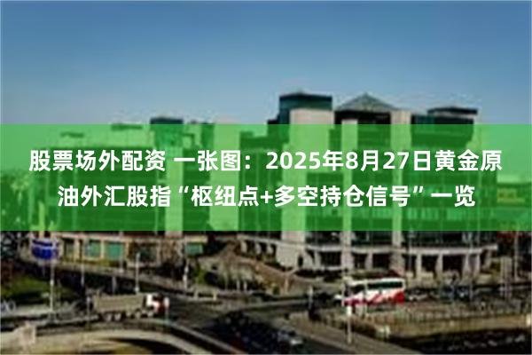 股票场外配资 一张图：2025年8月27日黄金原油外汇股指“枢纽点+多空持仓信号”一览