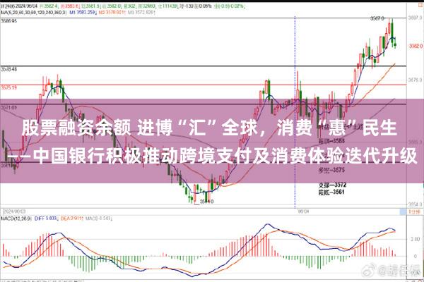 股票融资余额 进博“汇”全球，消费“惠”民生 ——中国银行积极推动跨境支付及消费体验迭代升级