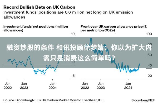 融资炒股的条件 和讯投顾徐梦婧：你以为扩大内需只是消费这么简单吗？